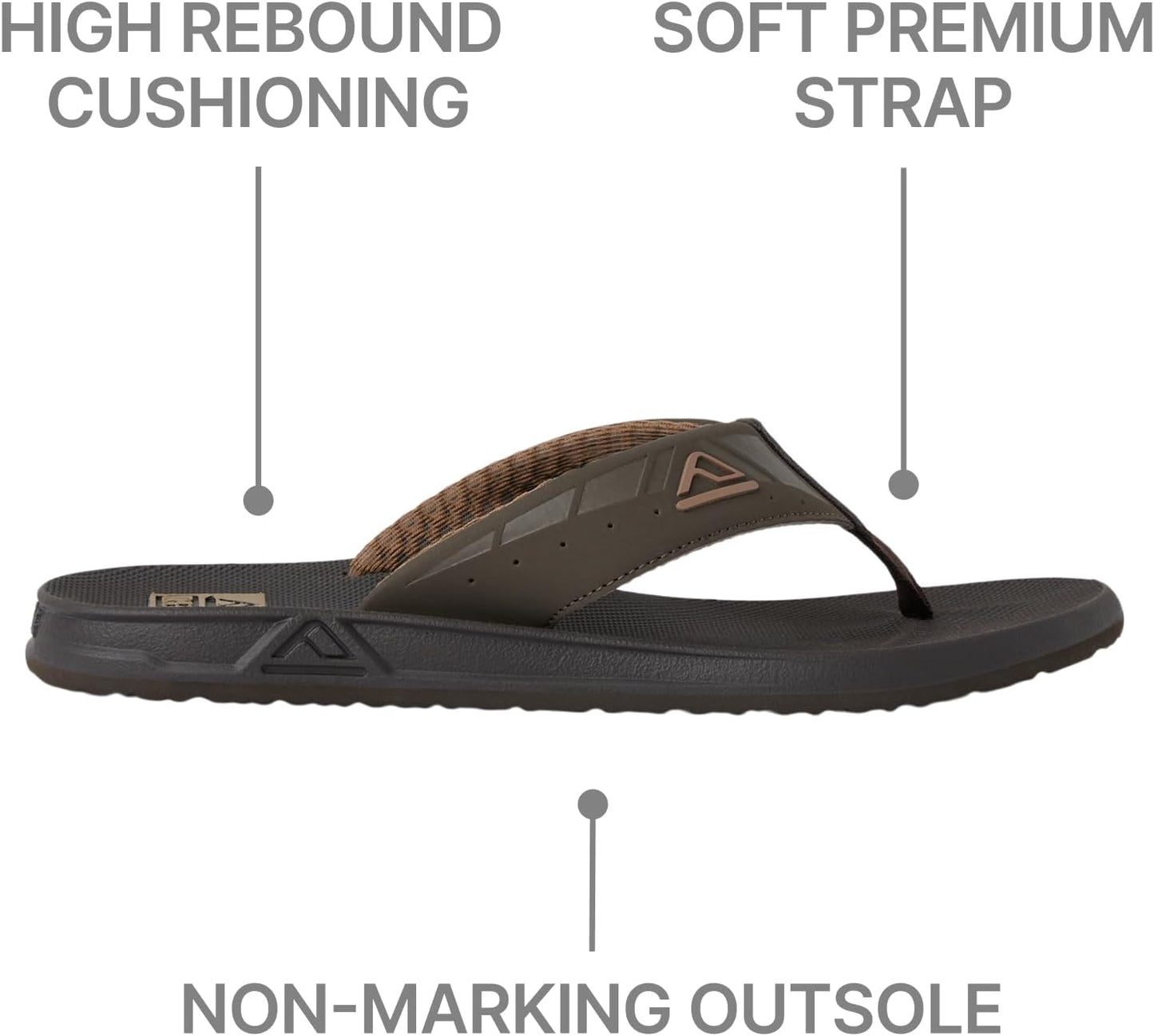 Mens Beach Flip Flop