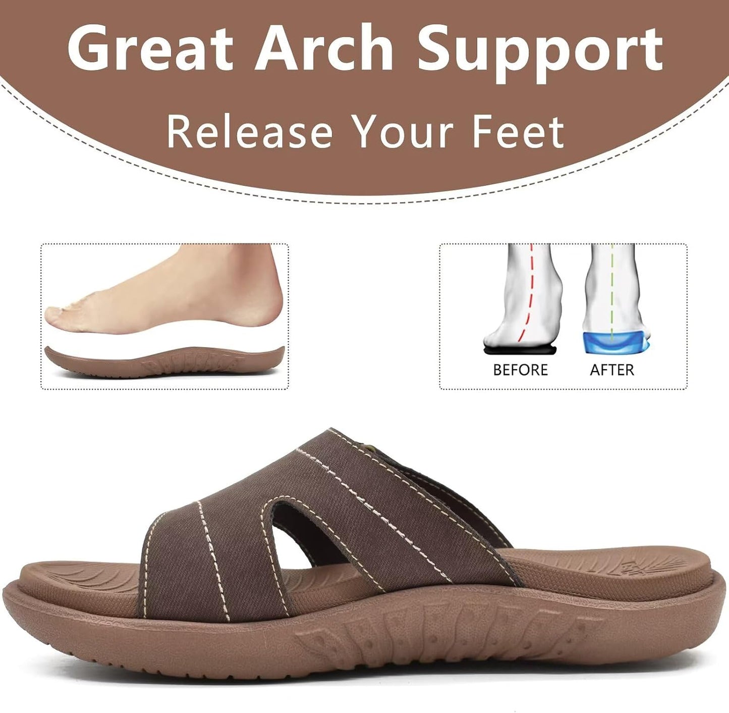 Womens Fashion Orthotic Slides Ladies Lightweight Athletic