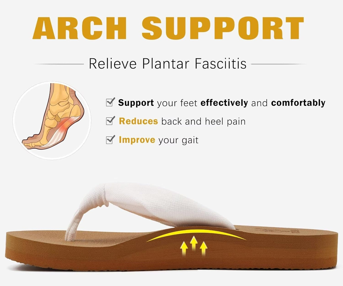 Flip Flops Women Arch Support Yoga Mat