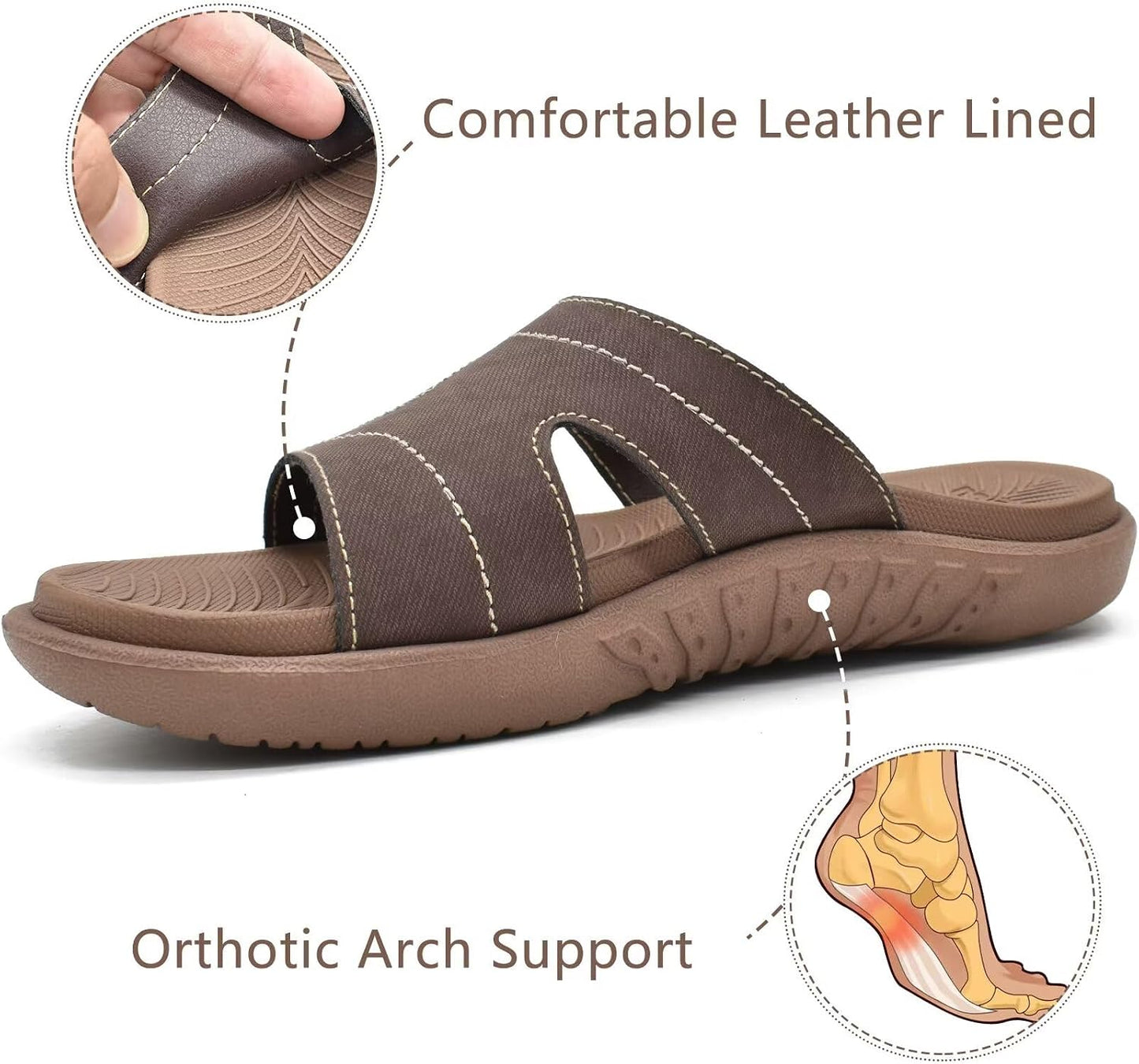 Womens Fashion Orthotic Slides Ladies Lightweight Athletic