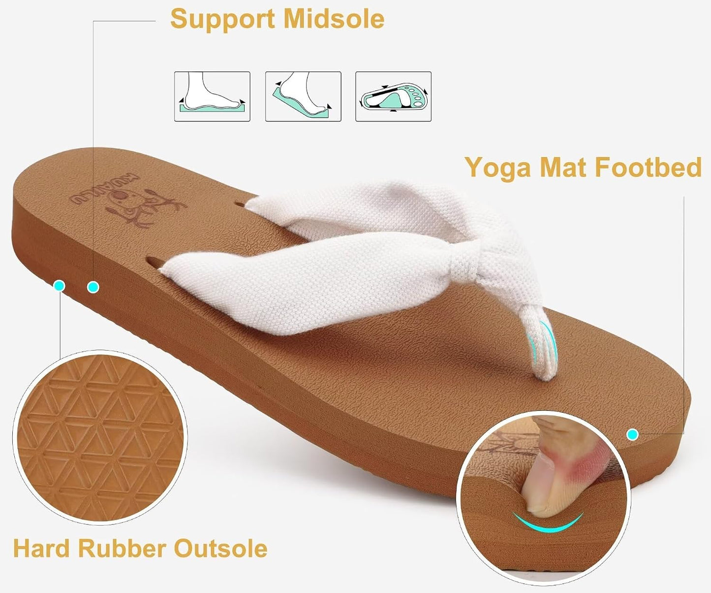 Flip Flops Women Arch Support Yoga Mat